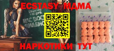 прущие грибы Заволжье